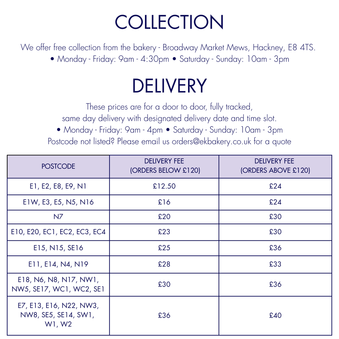 Chocolate Guinness Cake