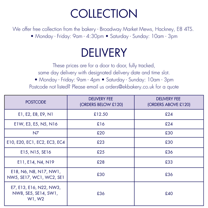 Chocolate Guinness Cake