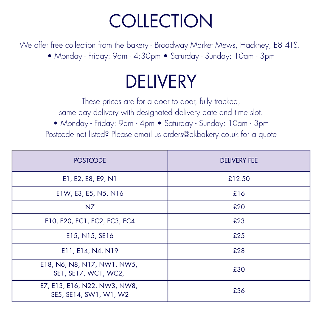 Mango & Coconut Cake