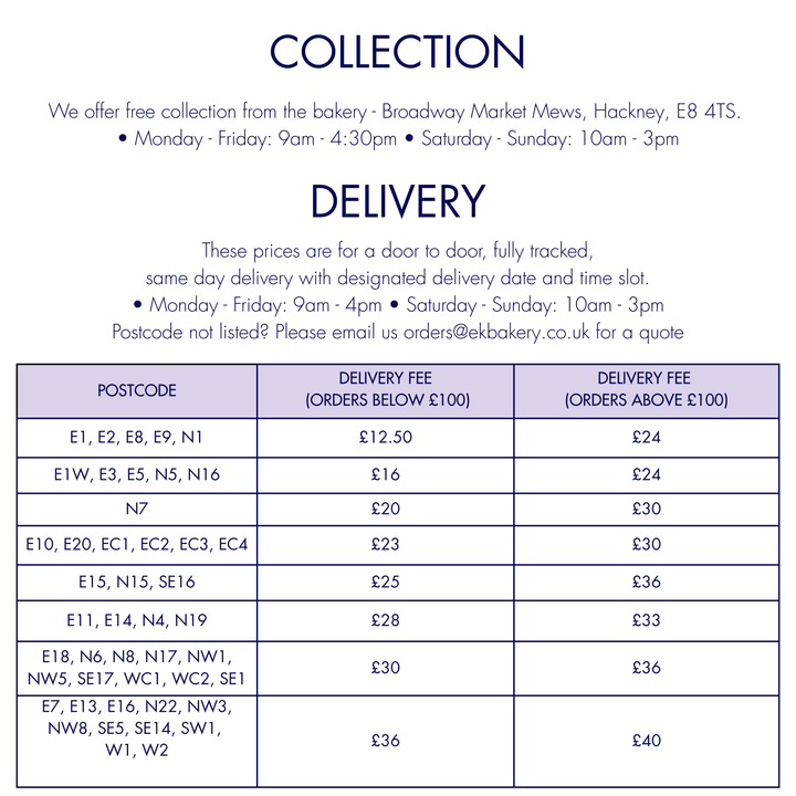 Chocolate Guinness Cake